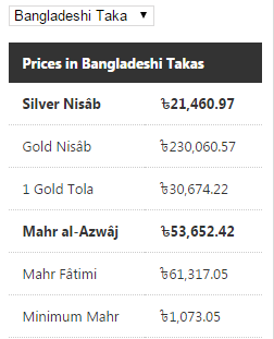 Bangladeshi taka example