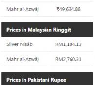 3 new currencies: Indian rupee, Pakistani rupee and Malaysian ringgit 3 new currencies: Indian rupee, Pakistani rupee and Malaysian ringgit