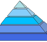 MLM Pyramid Scheme